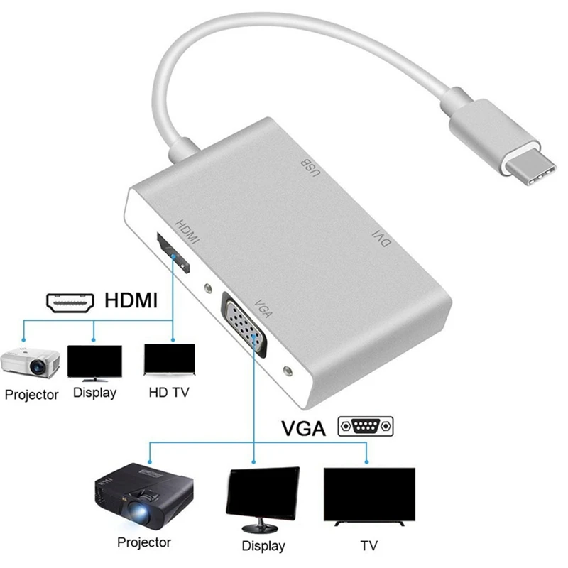 ABGN Горячее предложение-4 в 1 Тип C штекер Hdmi Vga Dvi Usb 3,0 Женский адаптер конвертер Поддержка 4 K 1080 P для Macbook Google Chromebook Pi