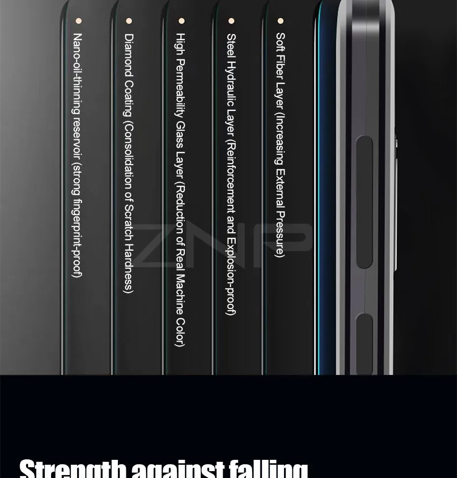 ZNP металлический магнитный чехол для телефона для iPhone 8, 7, 6, 6s Plus, X, закаленное стекло, магнит, чехол s, полное покрытие для iPhone X, XR, XS, MAX, 7, 8, чехол