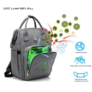 

UVC LED Baby Diaper Backpack Bag with LED Light Cleaning for Milk Bottles UVC Sterilizing Bag Disinfection Backpack Sterilizer