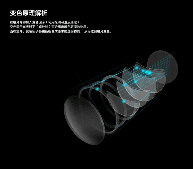 描述图_111