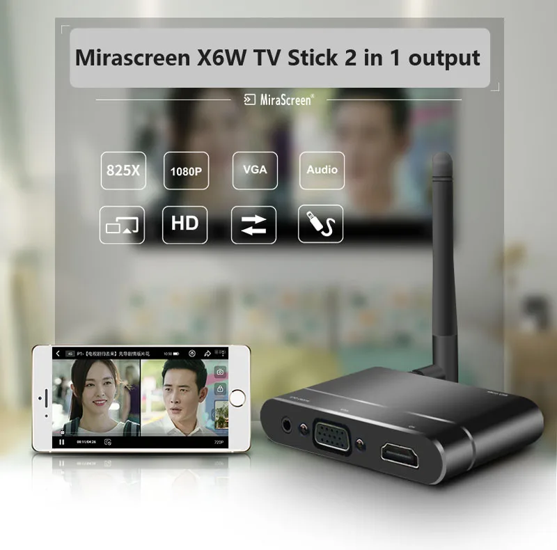 MiraScreen X6W Беспроводной full HD 1080P дисплей донгл приемник WiFi зеркальный ящик HD VGA anycast Miracast Airplay DLNA медиа-палка