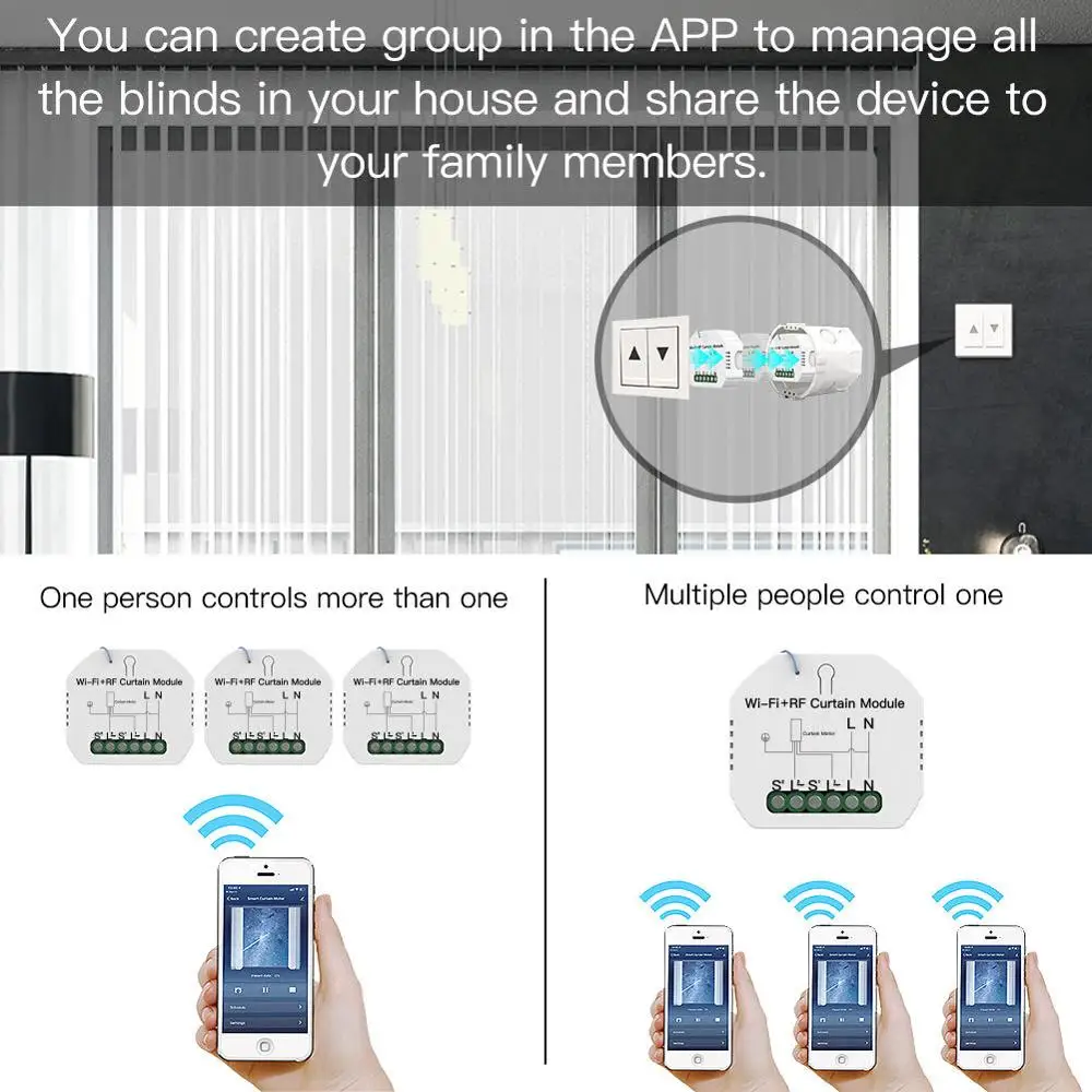 WiFi RF Smart Curtain Blinds Module Switch, Roller Shutter Motor, Tuya Wireless Remote Control,Voice Control, Schedule Timer