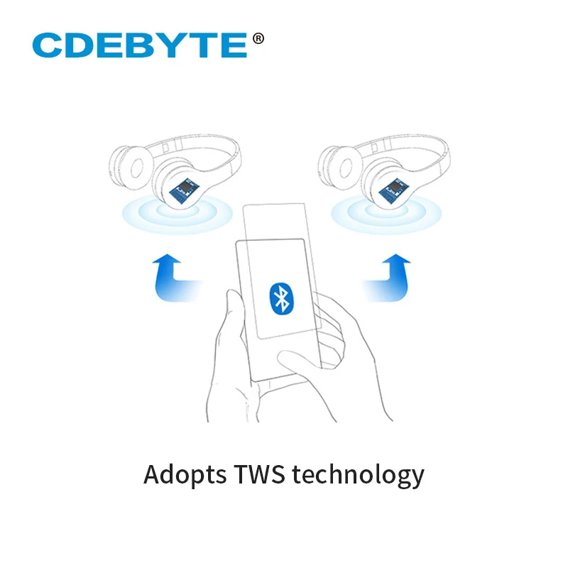 CSRA64215 аудио Bluetooth модуль BLE V4.2 EDR 2,4 ГГц E104-BT30 Динамик приемник Поддержка APTX APTXLL ACC