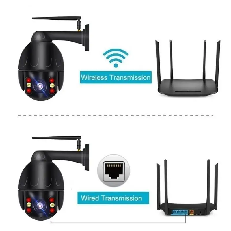 Беспроводная ip-камера с разрешением 1080 P, Wi-Fi, уличная скоростная купольная камера безопасности, поворотная 5X цифровая камера W2S Netwerk CCTV Surveilance