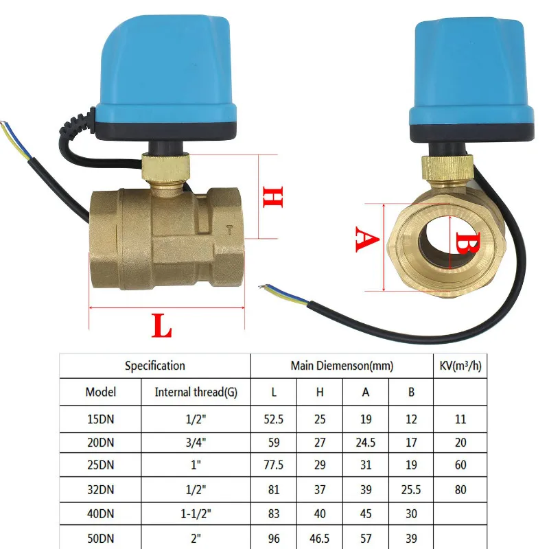 DC12V/24 V 2 провода латунь моторизованный шаровой клапан электрический DN15-DN50 номинально открыть/закрыть