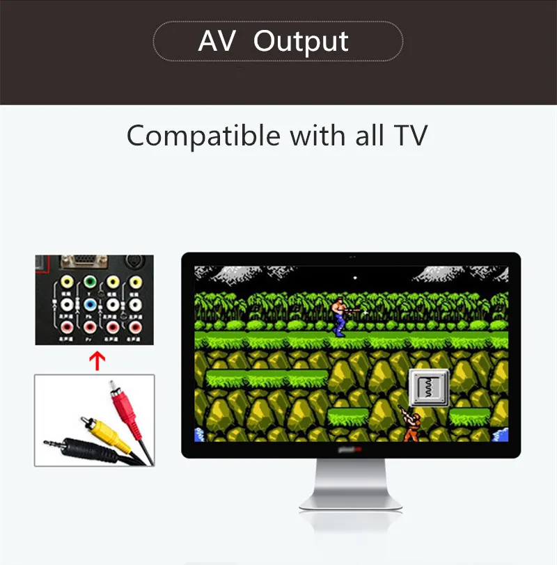 Супер Мини ТВ игровая консоль семейный классический ретро 8-битный игровой плеер AV выход Встроенный 620 игр Поддержка двойной игры