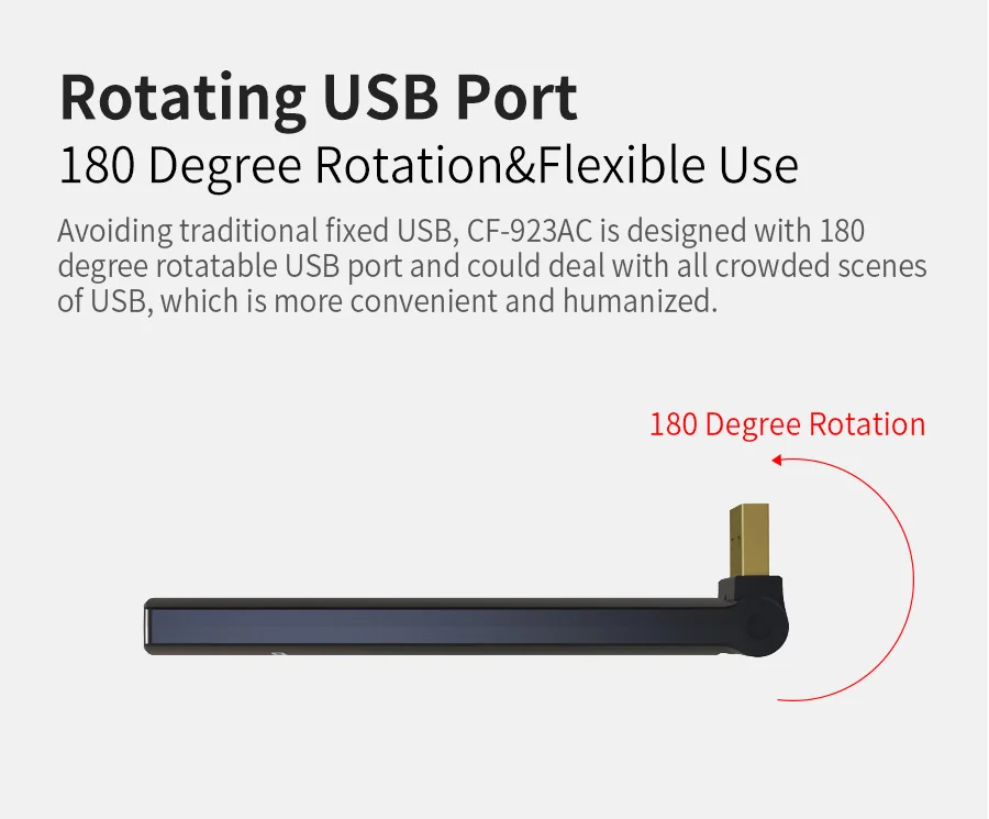 Comfast Free Driver 2,4G& 5,8G двухдиапазонный usb-адаптер 600 Мбит/с беспроводной передачи Plug& Play 11AC USB 2,0 Сетевая карта CF-923AC
