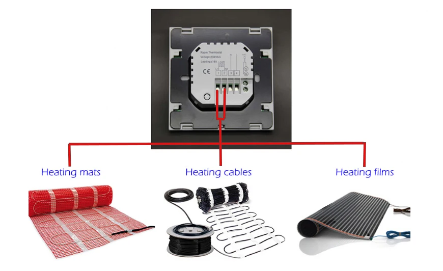 Beok 3 вида конструкций термостат с электрическим подогревом для системы подогрева полов AC200-240V программируемый терморегулятор