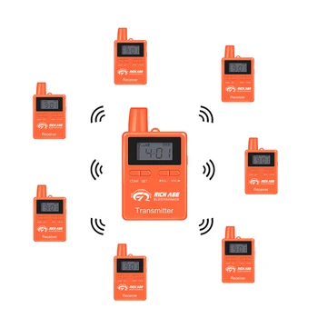 ボヤBY-WFM12ワイヤレスvhf用一眼レフカメラiphoneビデオカメラオーディオレコーダータブレットデュアルjacke送信機用