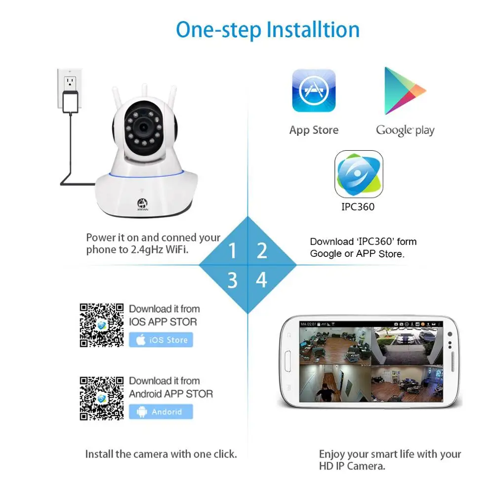 JOOAN 1080P FHD Видео Ip камера Wifi камера безопасности Детский монитор 2MP CCTV камера Ip Wifi мини камера наблюдения камера s