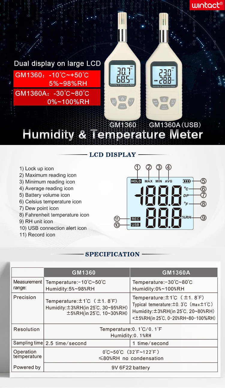 GM1360+GM1360A详情页_01