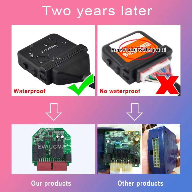 ڵ â  â Ŭ  ̷ , ֻ Ƽ Ƽ 2013 2018 ڵ ˶ ׼