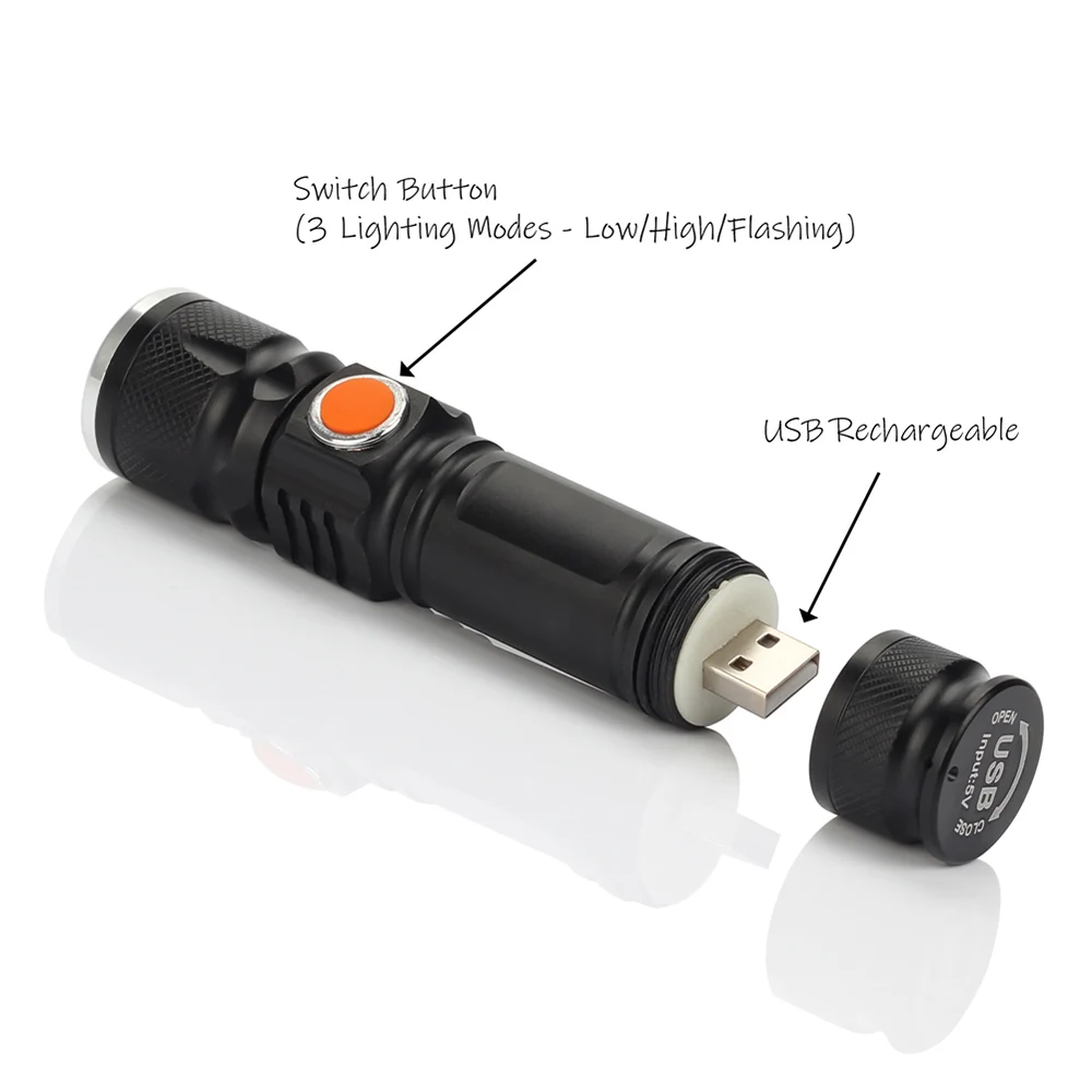 BIKEIN Mountain Bike Led Front Torch+Taillight USB Rechargeable Light Cycling Road Bike Handlebar MTB Bicycle Mount Accessories