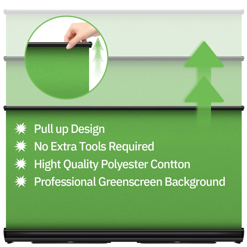 Pantalla Verde Corsair Panel chromakey colgable