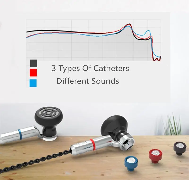 SENFER KP120 Плоские наушники HIFI тип ушной раковины Алмазный Мембранный блок Hifi музыкальный монитор MP3 Sport Fever MMCX сменный кабель