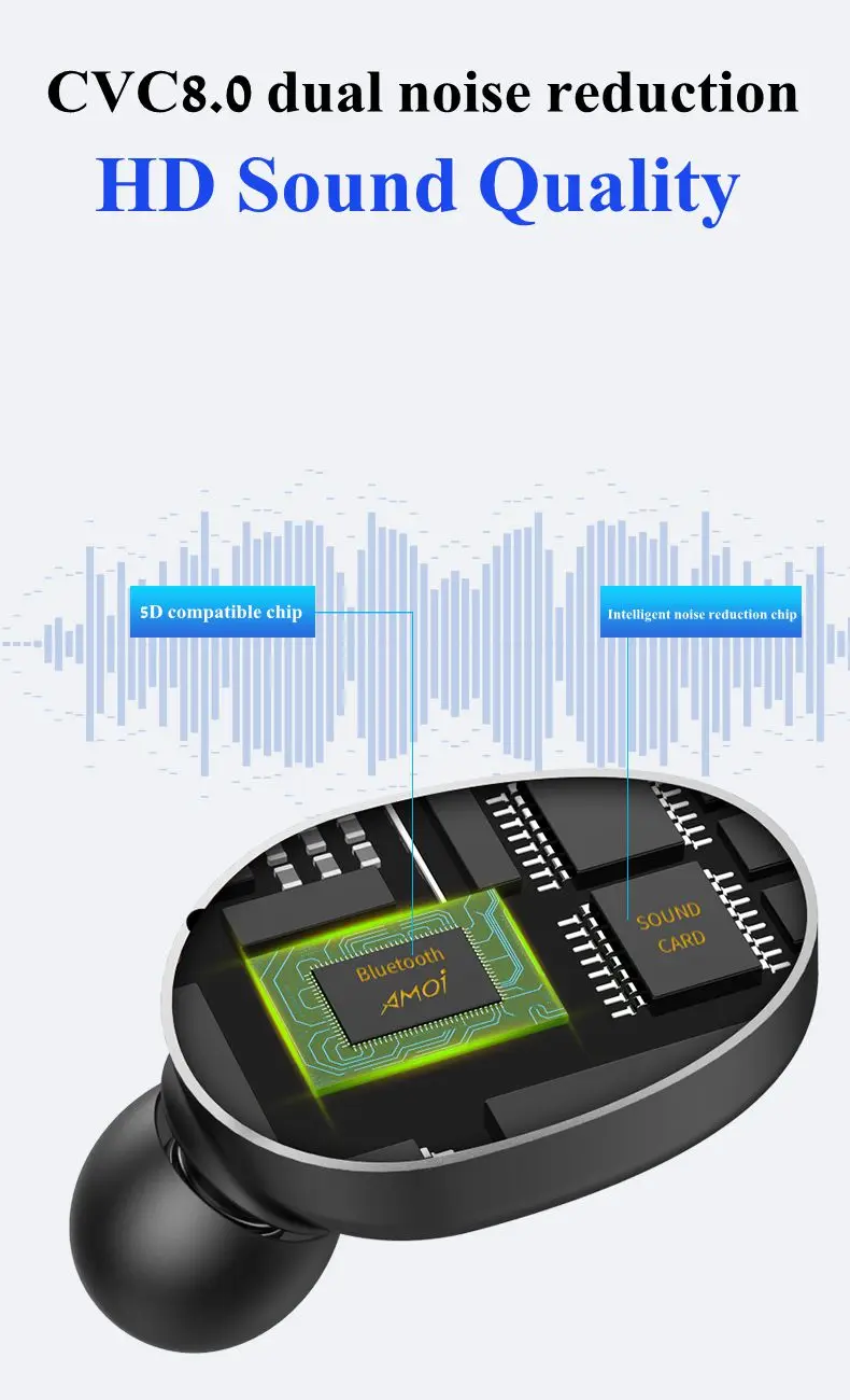 8D стерео звук музыка наушники с светодиодный дисплей Bluetooth наушники для телефона туры беспроводные наушники Smart Touch управление вкладыши