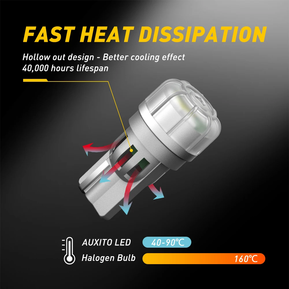 AUXITO T10 LED Canbus   W5W LED , VW  4 5 ĻƮ B6 Ʈũ ̵ Ŀ ̷ ȣ  , 2 
