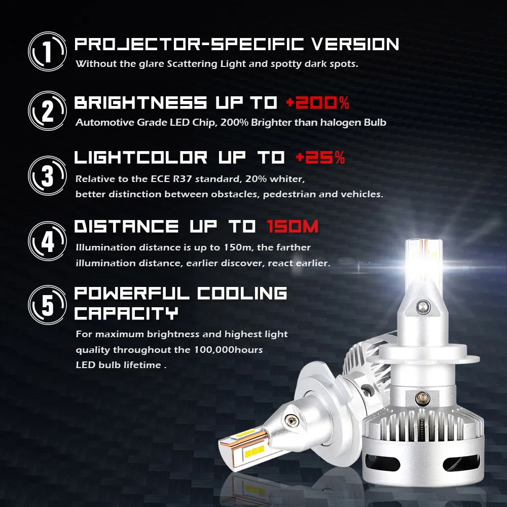 NOVSIGHT автомобиля проектор головной светильник H7 Led H7 H11 9005/9006 9012 D5 D2/D4 D1/D3/D8 90W 12000LM 6500 к авто противотуманных фар с возможностью креативного Светильник лампы