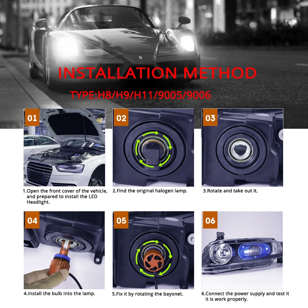 Hviero White H4 H7 H11 H1 H3 9005 9006 COB Car LED Headlight Bulbs Hi-Lo Beam 72W 8000LM 6500K Auto Headlamp Led Car Lights DC 12v 24