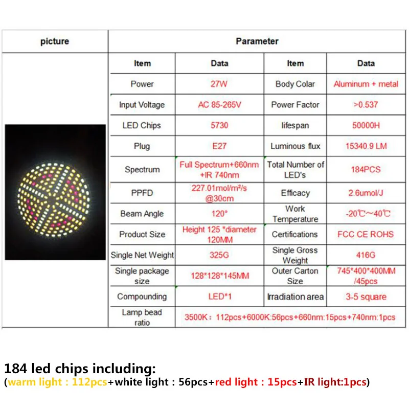 Description Picture 2 of item184 led Full Spectrum Plant Grow Light flower veg  grow box tent  bulbs indoor Phytolamp Greenhouse red yellow growing kit