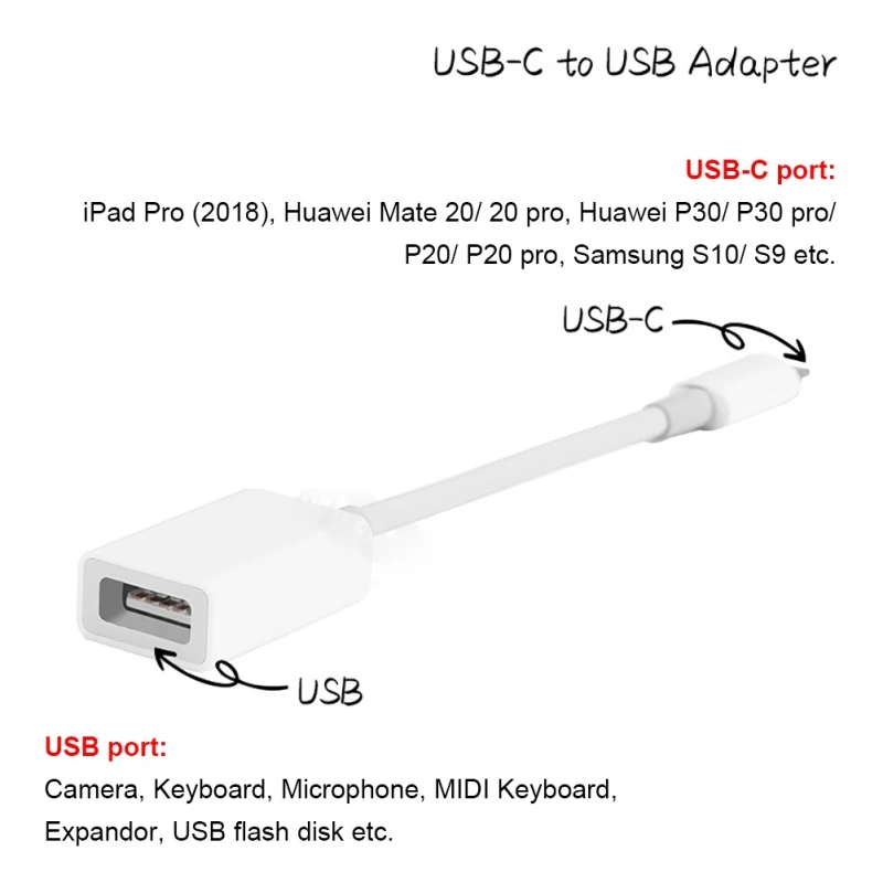 Кабель для передачи данных USB-C type-C к USB 3,0 OTG разъем шнур для телефона камеры планшетного компьютера