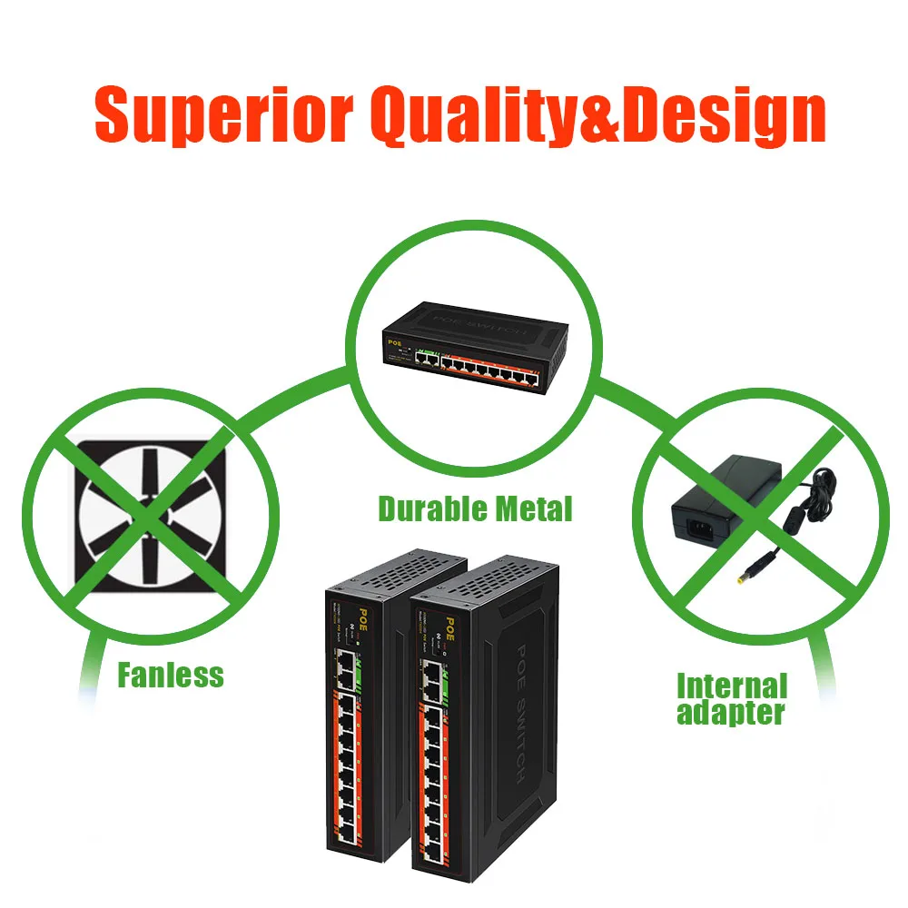 POE switch 48V with 8 100Mbps Ports IEEE 802.3 af/at ethernet switch 2 Gigabit uplnk  for IP camera/Wireless AP/poe camera