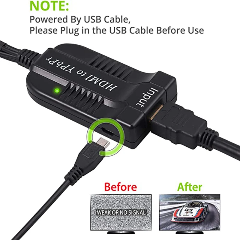 Cheap Cabos HDMI