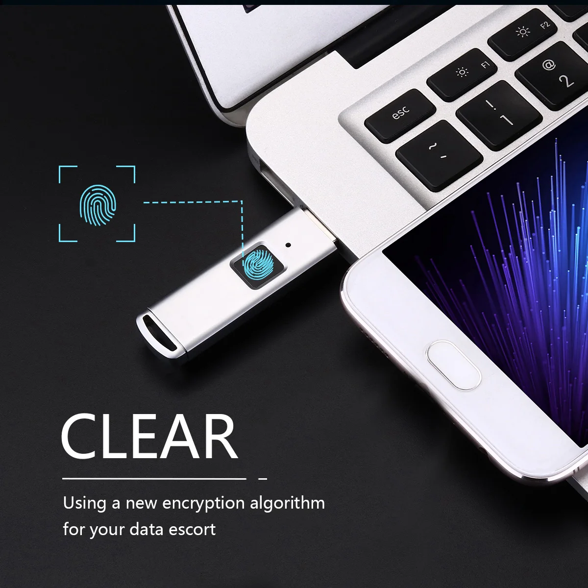 Fingerprint Recognition USB3.0 Flash Drive Privacy Encrypted Security 256GB 128GB 64GB 32GB