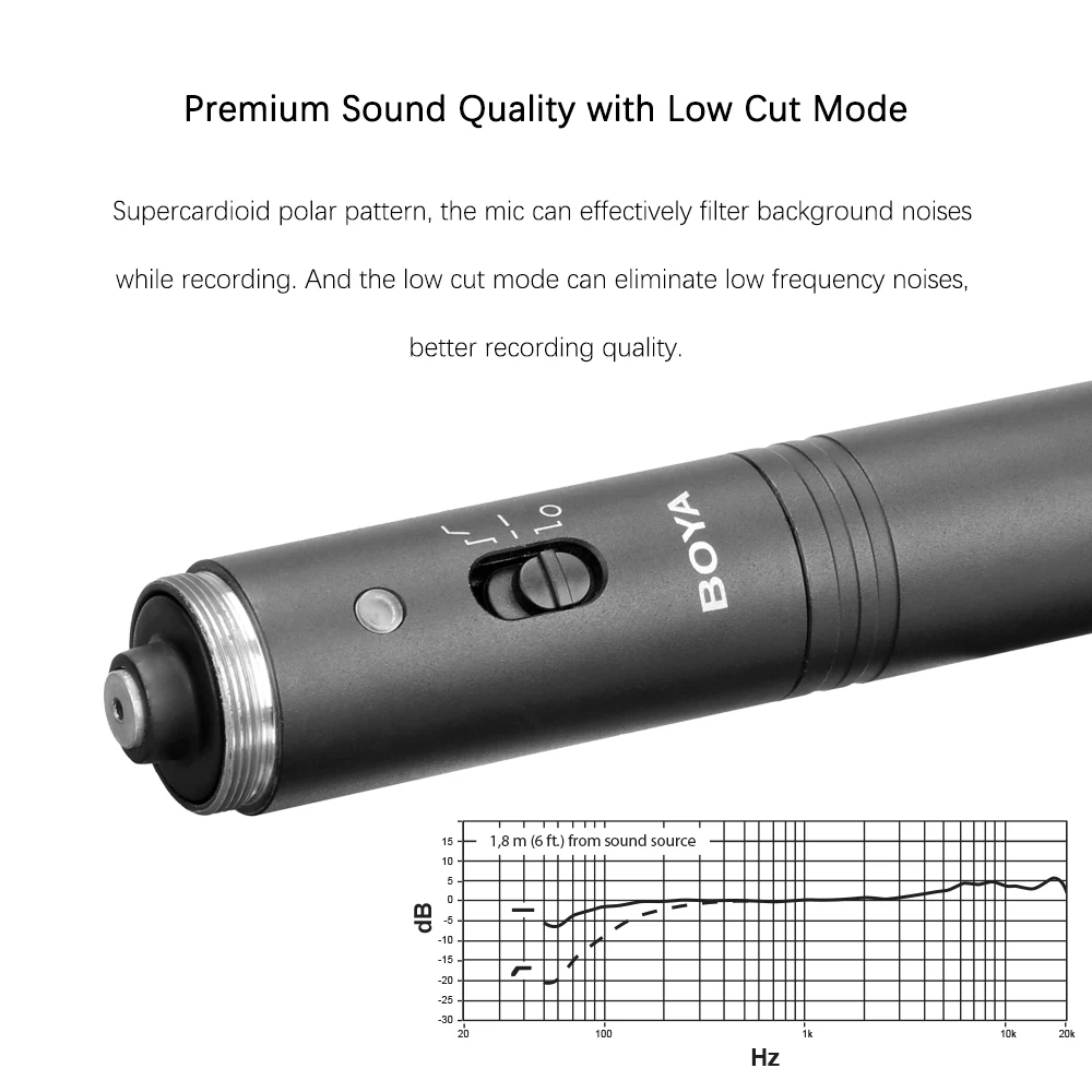 BOYA BY-PVM3000 3 Professional Shotgun Microphone