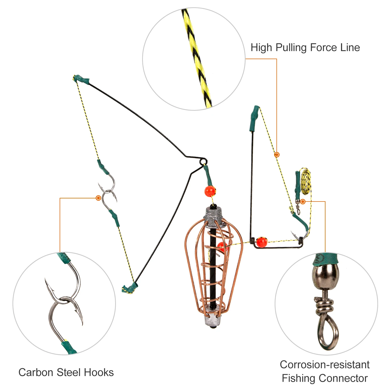 

Fishing Bait Cage with Hook Line Fishing Feeder Thrower Fishing Lure Cage Inline Tackle Accessories for Carp Tool