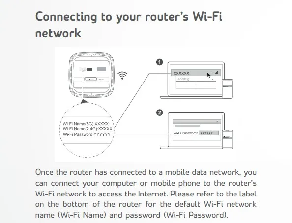 Huawei 5G CPE Pro(H112-372) 5G(n41/n77/n78/n79) 4G(B1/3/5/7/8/18/19/20/28/32/34/38/39/40/41/42/43) беспроводной роутер CPE