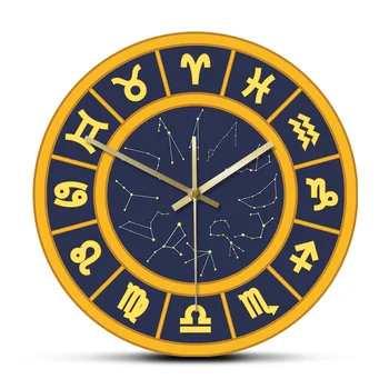 

Horoscope Circle Astrology Sign Wall Clock Kitchen Astronoy Constellation Modern Design Acrylic Large Wall Watch Non Ticking