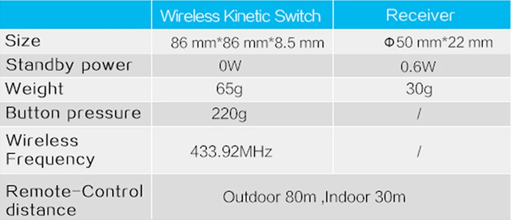 H775fa22142214e21a808908b9b14521cD