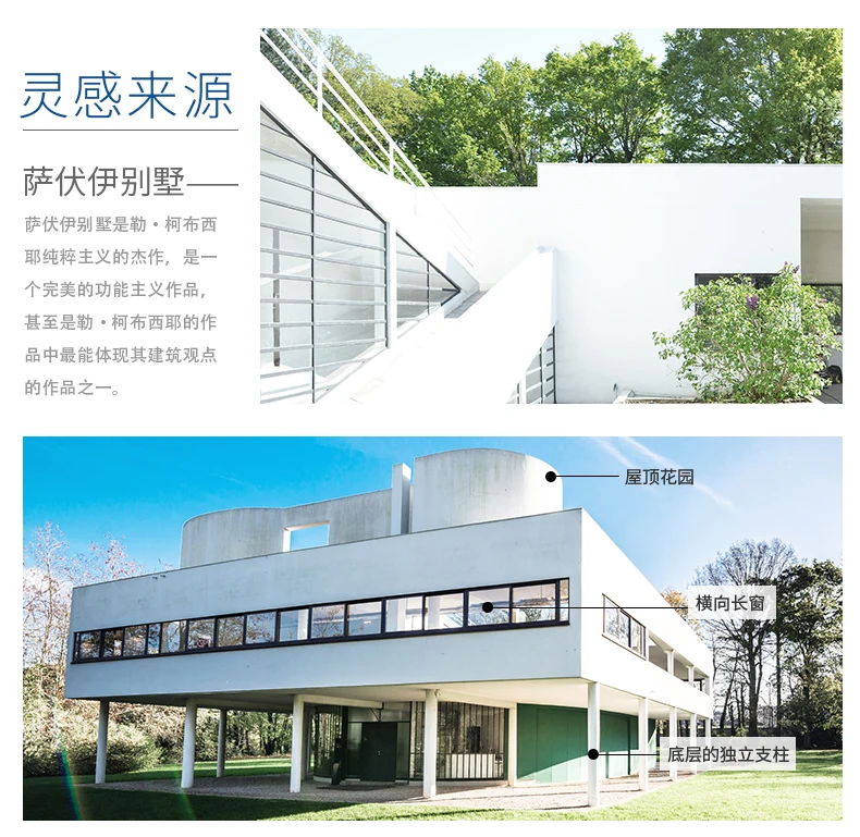 1/100 весы DIY Le Corbusier вилла модель ABS строительные материалы развивающие игрушки