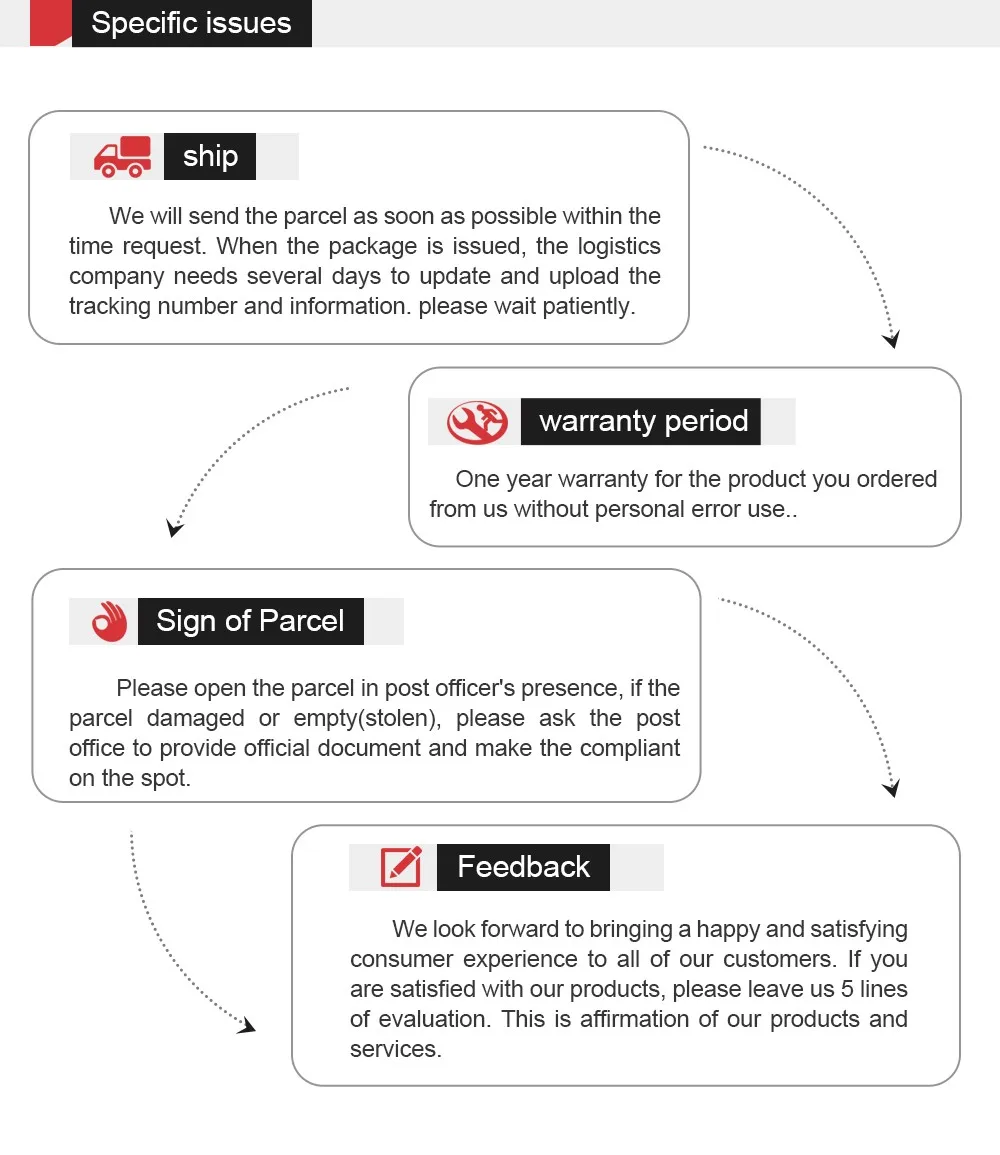 HTB1AHJVd.uF3KVjSZK9q6zVtXXaM