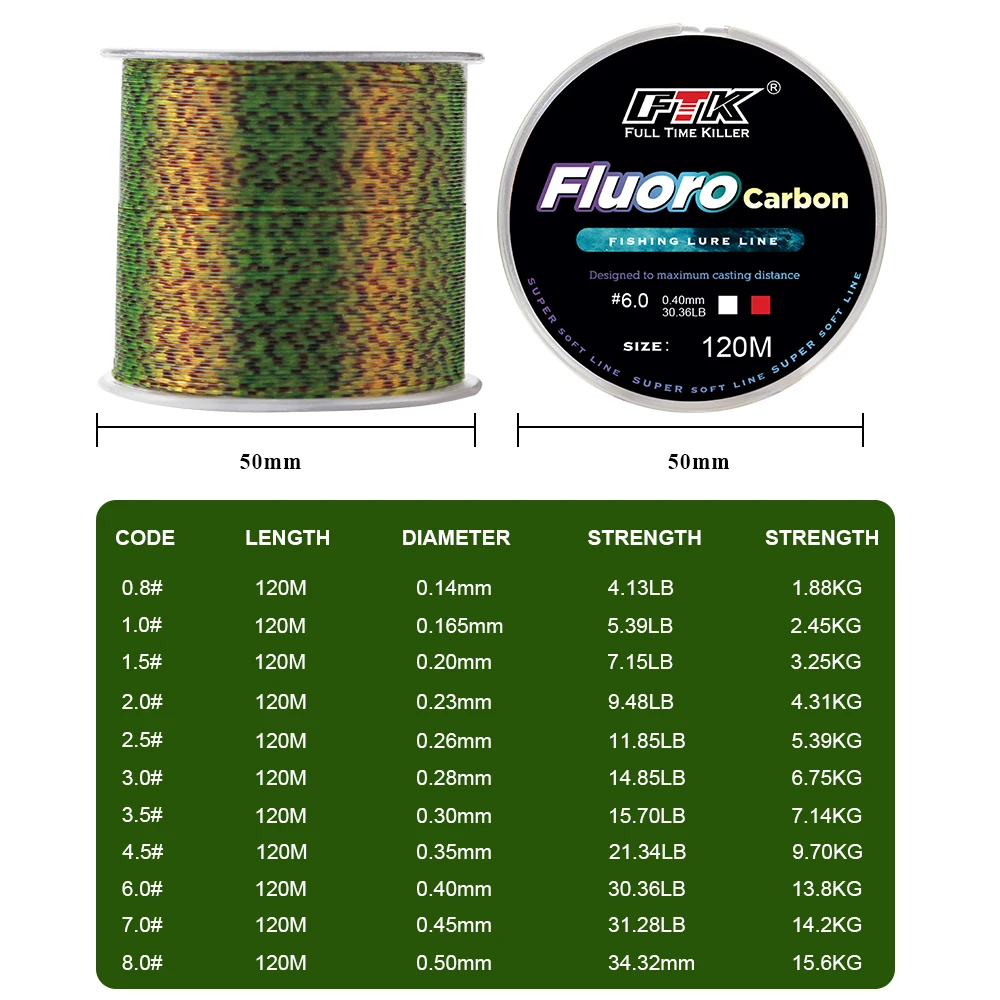 Fishing Line Fish Line 120m Fluorocarbon Coating 3D Monofilament Invisible Super Strong Soft Nylon Wear-Resistant