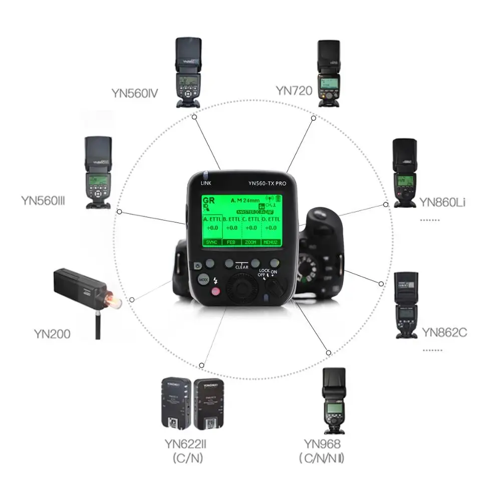  YONGNUO YN560-TX II YN560TX II YN560-TX Pro Wireless Manual Flash Transmitter Trigger for YN200 YN5
