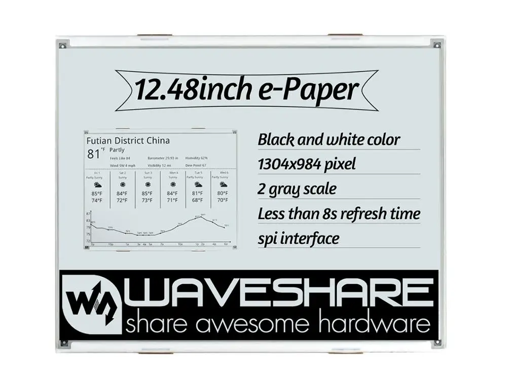 Waveshare 12,48 дюймовый E-Ink raw дисплей, разрешение 1304*984, черный/белый двойной цвет, SPI интерфейс, без PCB