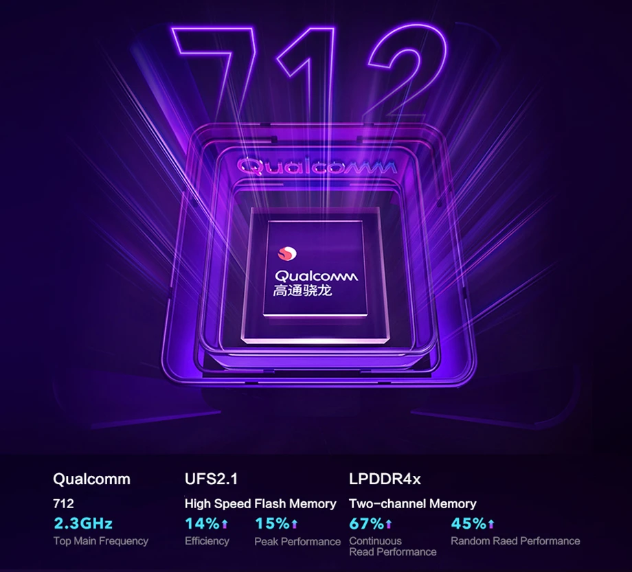 Vivo Z5 SuperAmoled экран мобильный телефон Snapdragon 712 Android 9 48MPTriple камера 4500 мАч батарея экран FringerPrint
