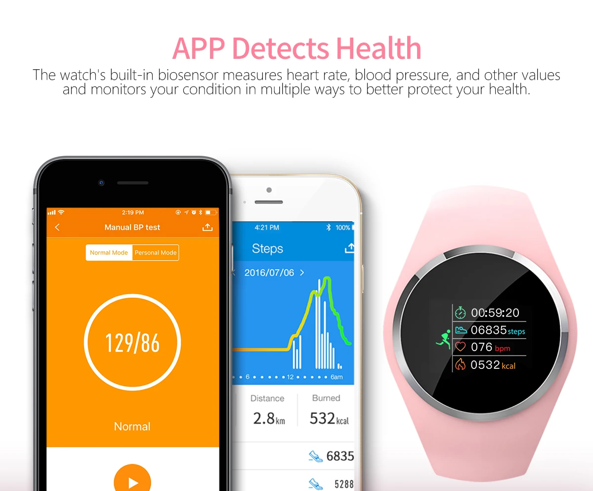 Женские Bluetooth Смарт часы телефон мат для Android IOS iPhone samsung