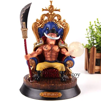 

One Piece Edward Newgate PVC Whitebeard One Piece Figure Action Collection Model Toys
