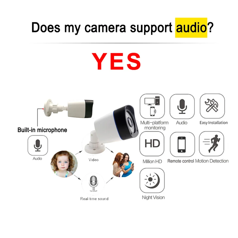 JIENUO 5MP HD POE IP камера Аудио ночное видение инфракрасный открытый водонепроницаемый Cctv видеонаблюдения IPCam HD домашняя камера