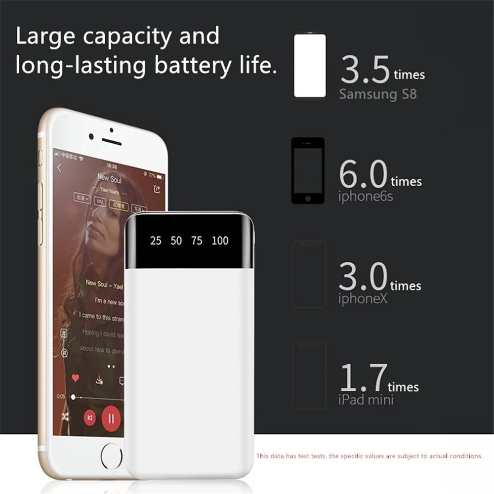 Xiaomi power Bank 30000 мАч Внешний аккумулятор для мобильного телефона портативное быстрое зарядное устройство для всех смартфонов зарядное устройство водонепроницаемый