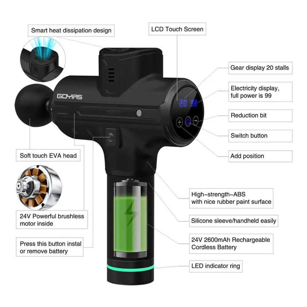GOYIRS Massage Gun Muscle Massager Deep Tissue Percussion Portable Handheld Electric Body Massager Sports Quiet 1 GOYIRS Massage Gun Muscle Massager Deep Tissue Percussion Portable Handheld Electric Body Massager Sports Quiet 3