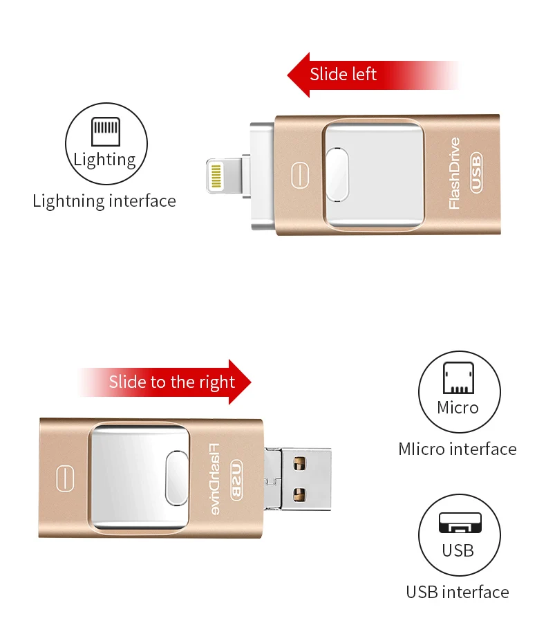 Флеш-накопитель USB 3,0, 32 ГБ, 64 ГБ, 128 ГБ, флеш-накопитель для iPhone X, 8, 8 Plus, 7, 7 Plus, 6, USB флешка, 8 ГБ, 16 ГБ, металлическая флешка, USB флеш-накопитель