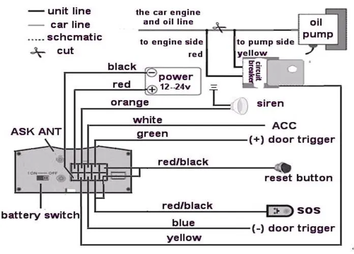 aeProduct.getSubject()