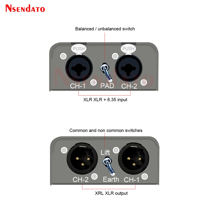 Dual 6.35mm to XLR Audio Stereo Signal Isolator 2 in 2 out noise filter Switch 6.35mm XLR Noise Switcher for DJ Mixer TRS Mic TV