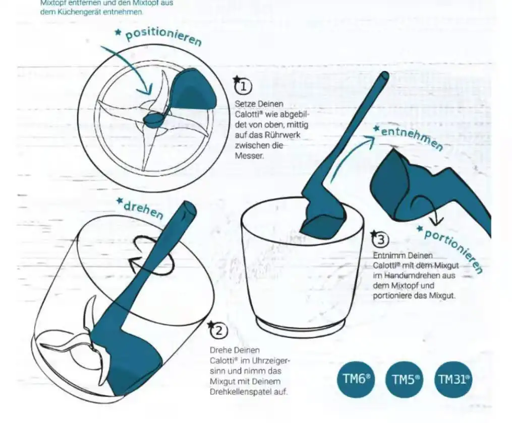 Description Picture 2 of itemThermomix Rotating for Kitchen Multi-Function Rotary Mixing Drums Spatula CF-130