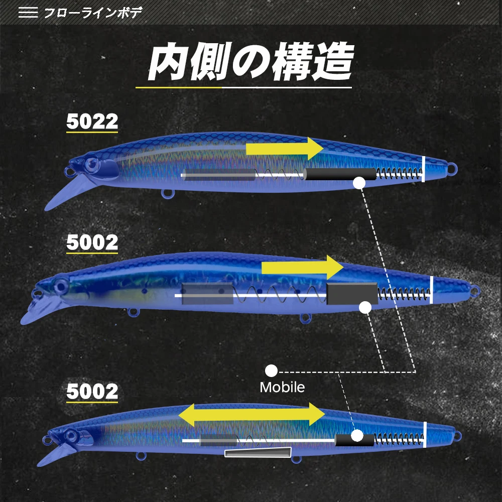 D1 Suspending Fishing Lure Assassin Minnow 120mm/145mm/163mm Silent Wobbler Luminous Saltwater Crankbait Of Snapper SeaBass 3