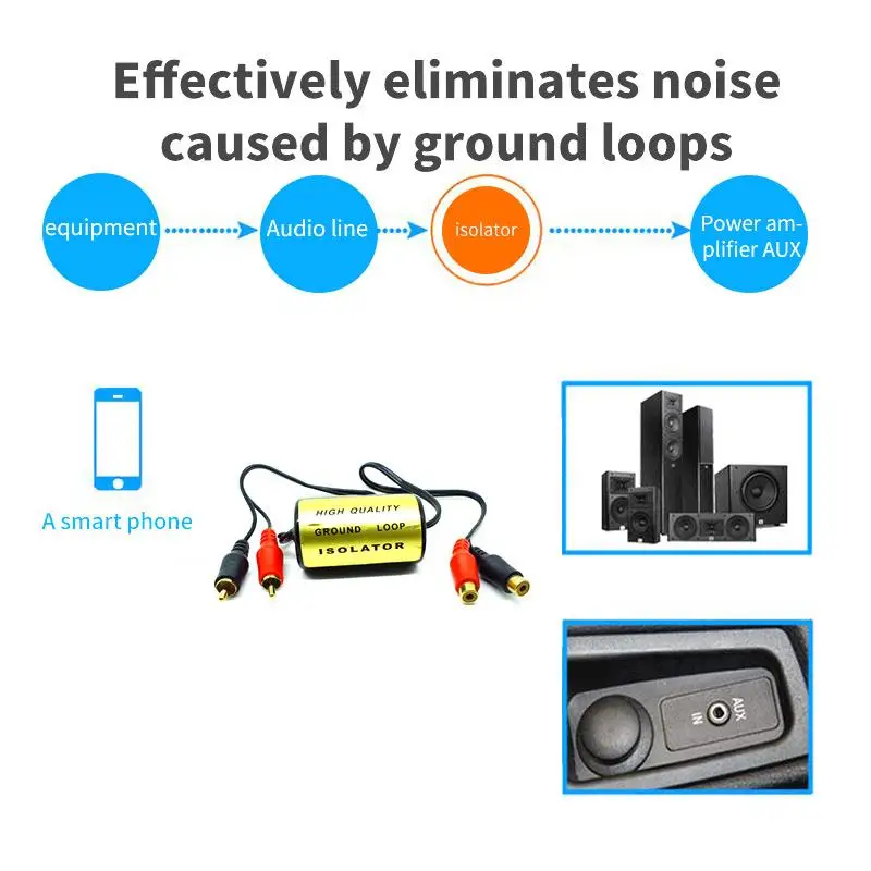 Аудио женский и мужской анти-шум RCA заземление петля изолятор шум фильтр заземление для автомобильных аудиосистем
